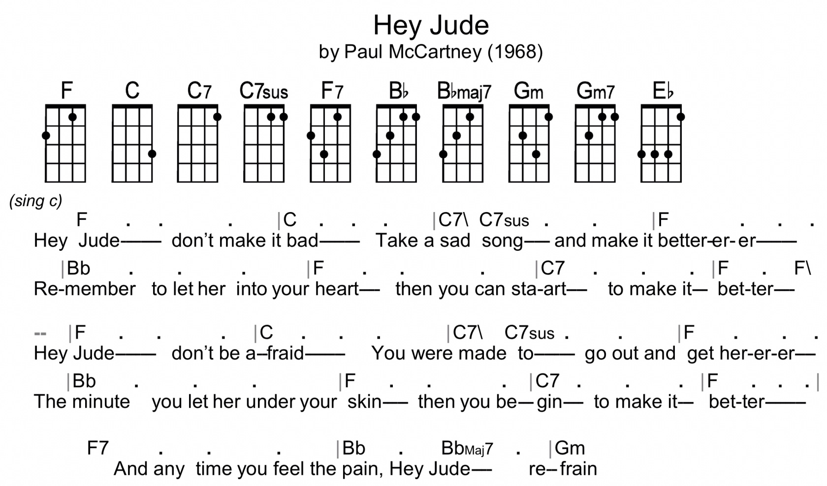 By 9 pm, the ten chords in "Hey Jude" don’t look formidable anymo...
